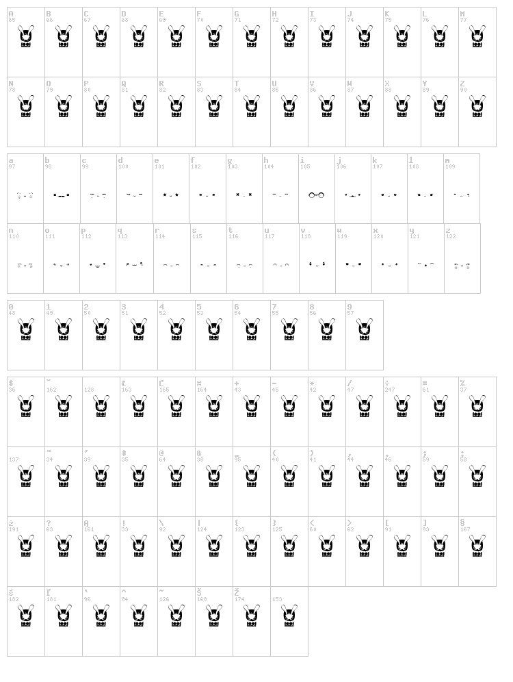 Kawaii eyes font map